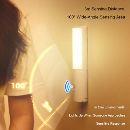 New Style Smart Human Body Induction Motion Sensor LED Night Light - Decoravibe
