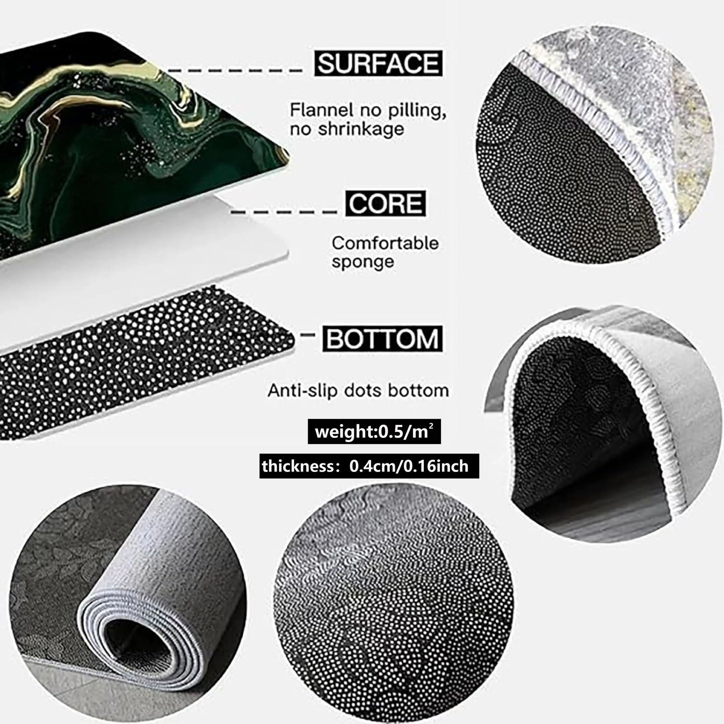 Trendy Printed US Dollar Note  Unique Design Floor Mat